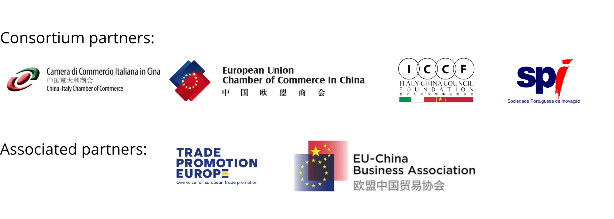Consortium and Associated Partners