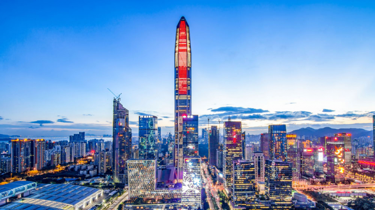 SME Policy Environment Report: 2025 Update